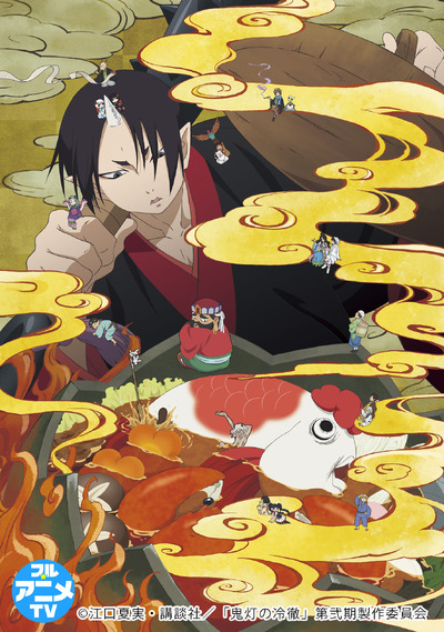 2025 Oni Character Survey Results