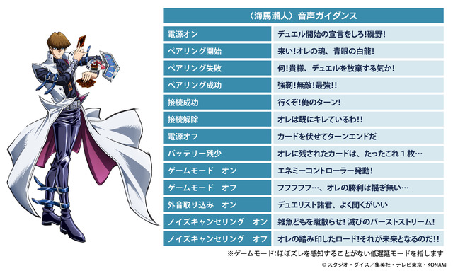 Yuu☆Gi☆Ou Duel Monsters 25th Anniversary Collaboration Model "CP-TWS01E Yu-Gi-Oh!"