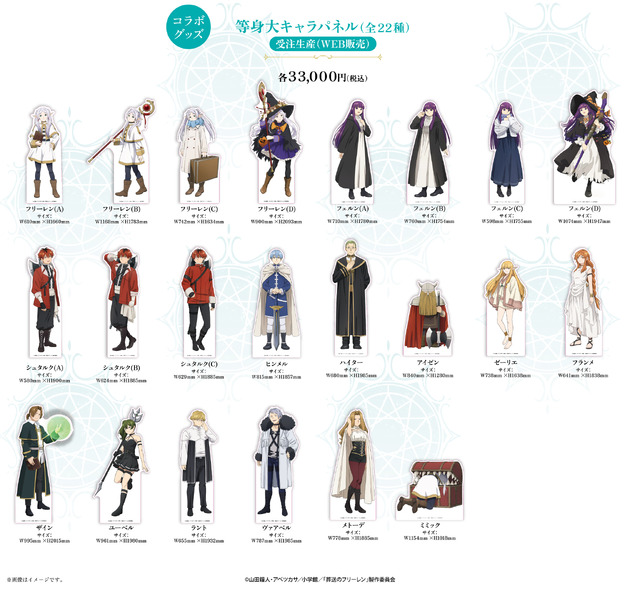 Limited Collaboration Goods