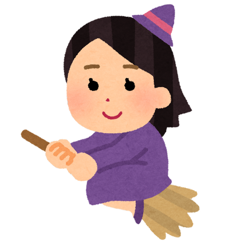 Which character would you like to cosplay for Halloween?