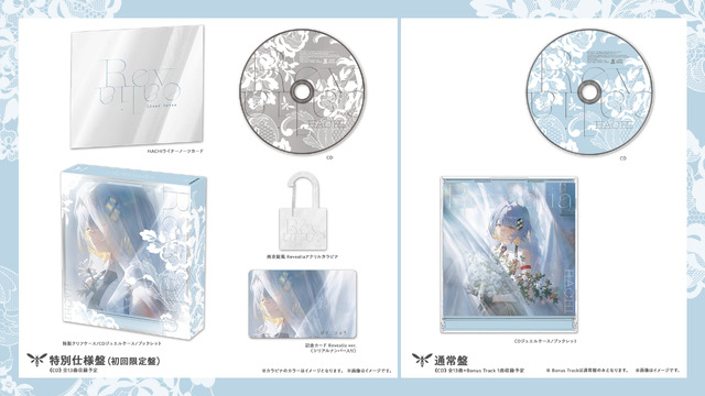 Revealia Package Unfolded View