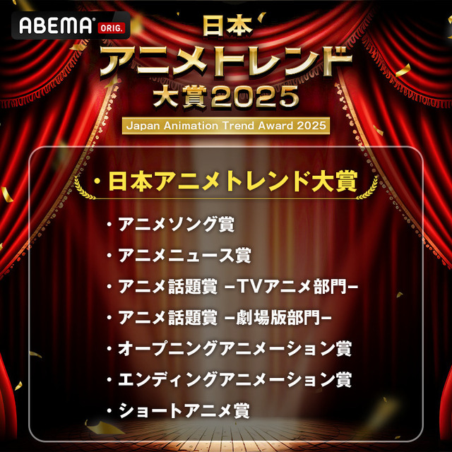 Nihon Anime Trend Taishou 2025 Award List
