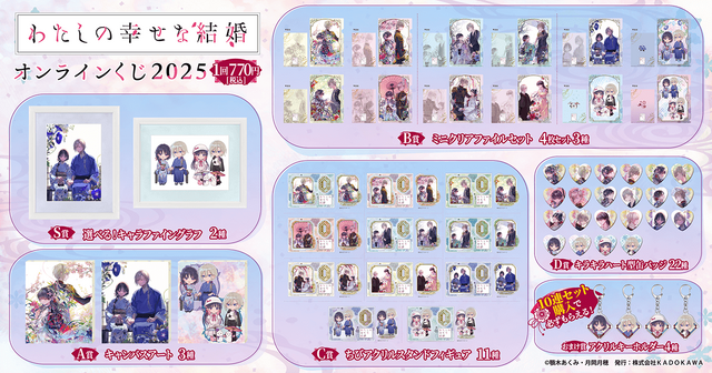 Watashi no Shiawase na Kekkon Online Lottery 2025