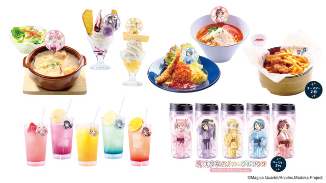 Substantial Collaboration Menu