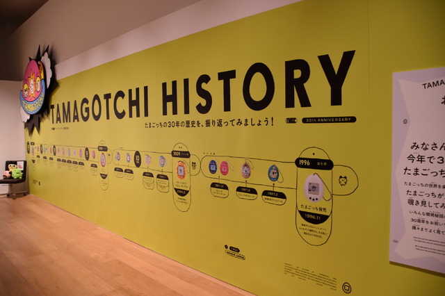 Humorous display monitoring Tamagotchi owners