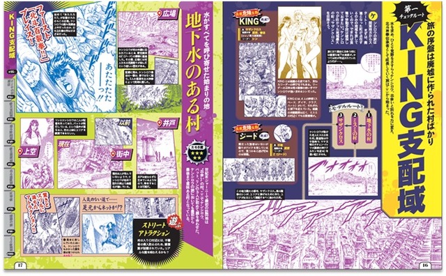 'Rurubu Hokuto no Ken' – page image under production
