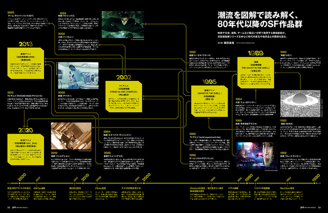 Pen March 2026 Issue Genealogy Chart