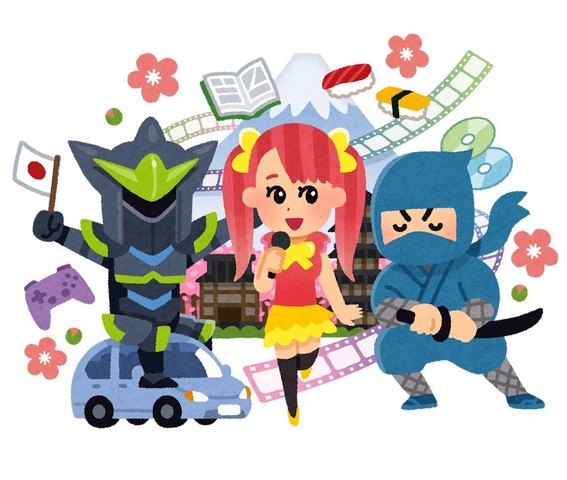 What Character Content/IP Do You Want To See Animated? Survey Deadline: December 1st <Second Half of 2025>