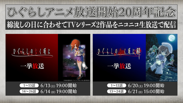 Higurashi no Naku Koro ni 20th Anniversary Marathon Stream on Nico Nico Live for ‘Cotton Drifting Day’ 2026