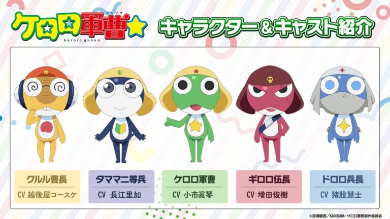 New Keroro Gunsou Anime Reveals Main Cast, Staff, and First Promo
